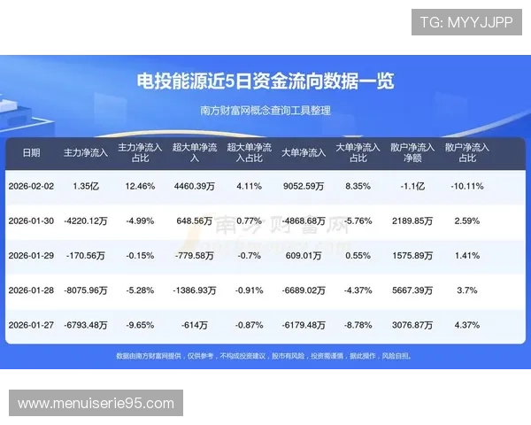 ag现金电投网——帮助投资者快速了解电投行业热点事件和最新优惠活动的专业网站