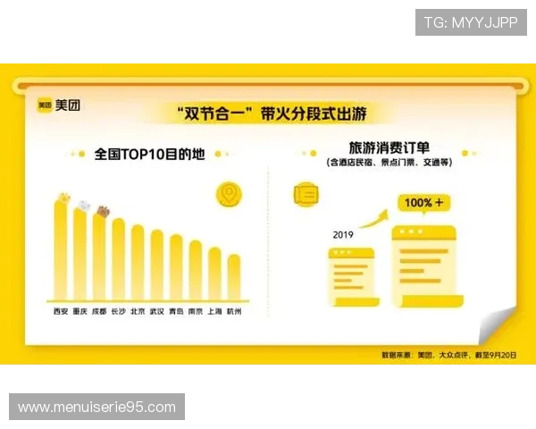 构建ag亚游国际市场的客户信赖与品牌影响力的有效方法探讨