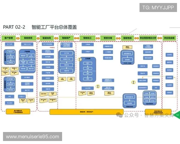 中国凯发集团有限公司在智能制造领域的技术应用与产业升级实践 中国凯发集团有限公司在智能制造领域的技术应用与产业升级实践