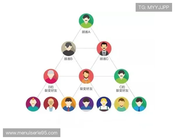 凯发网网站会员注册流程及费用结构全面解析,帮助用户顺利注册成为会员 凯发网网站会员注册流程及费用结构全面解析,帮助用户顺利注册成为会员