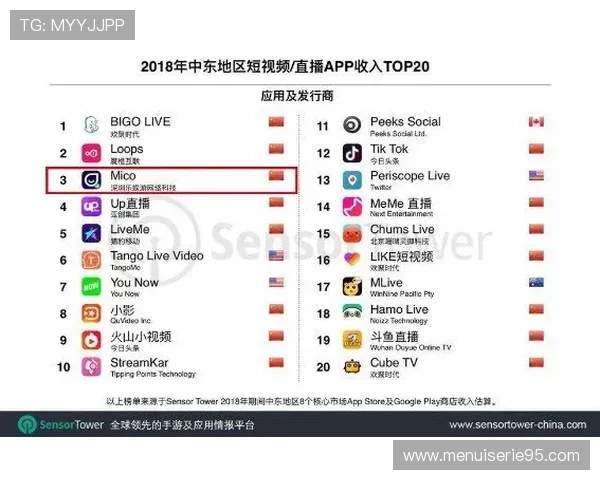 如何快速下载凯发平台客户端并成功登录进行娱乐体验 如何快速下载凯发平台客户端并成功登录进行娱乐体验