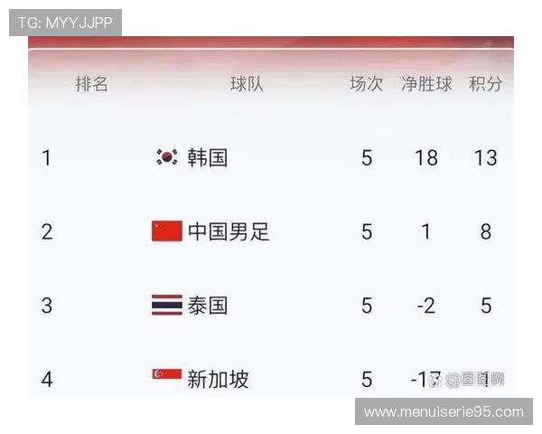 中国如何在2026年世界杯中实现突破，晋级之路的详细规划与建议