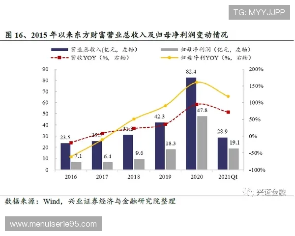 凯发竞咪百家乐线上平台安全保障措施,确保玩家资金与信息安全